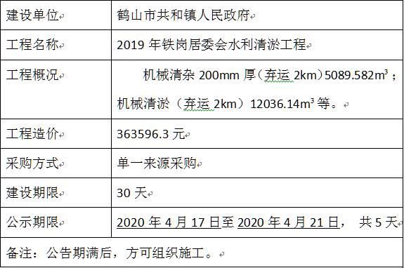 掛網(wǎng)公示0417表二.jpg