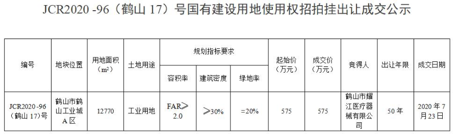 已編輯圖片