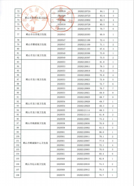 已處理1608800705098政務微信截圖_16088006732719.png