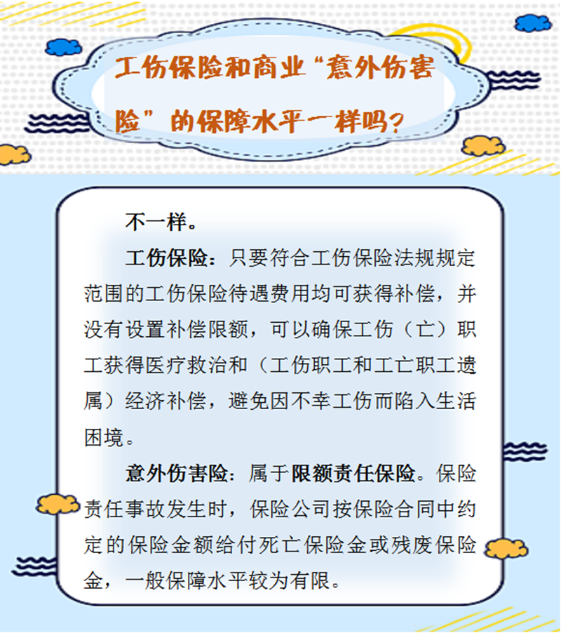 5.14【人社日課】工傷保險和商業(yè)“意外傷害險”的保障水平一樣嗎？.png