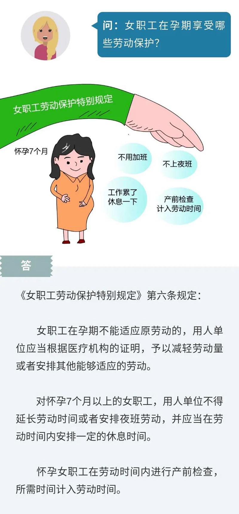 5.19【人社日課】女職工在孕期享受哪些勞動(dòng)保護(hù)？.jpg