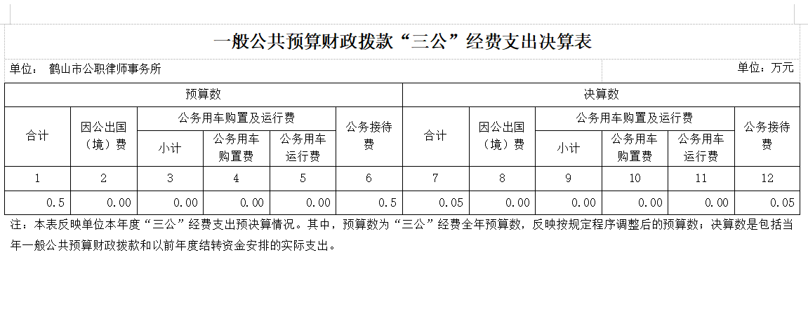 政務微信截圖_16340896142671.png