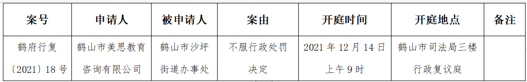 政務(wù)微信截圖_16390430186235.png