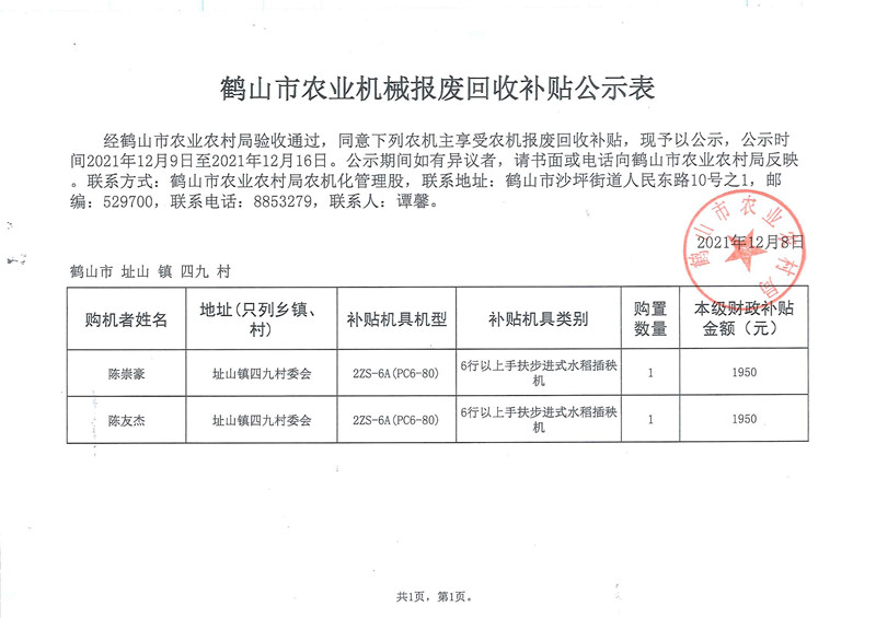 鶴山市農(nóng)業(yè)機(jī)械報(bào)廢回收補(bǔ)貼公示表.jpg