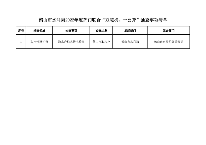 鶴山市水利局2022年度“雙隨機、一公開”隨機抽查事項清單、監(jiān)管年度抽查計劃表、部門聯(lián)合抽查事項清單_頁面_3.jpg