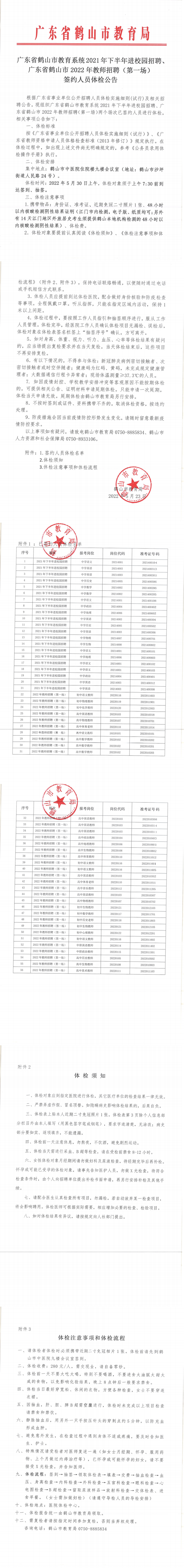 廣東省鶴山市教育系統(tǒng)2021年下半年進校園招聘、廣東省鶴山市2022年教師招聘（第一場）簽約人員體檢公告_00.png