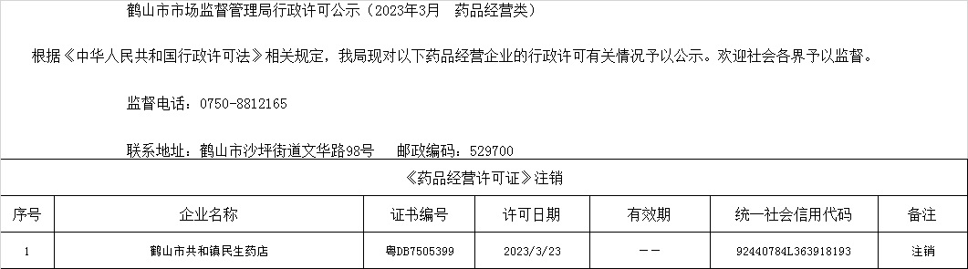 鶴山市市場(chǎng)監(jiān)督管理局行政許可公示（2023年3月  藥品經(jīng)營(yíng)類(lèi)）.jpg