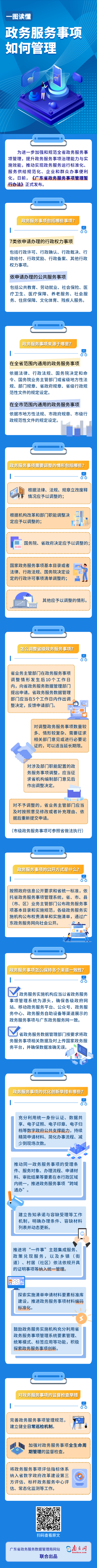 一圖讀懂政務便民政策圖解文章長圖0404fin.png