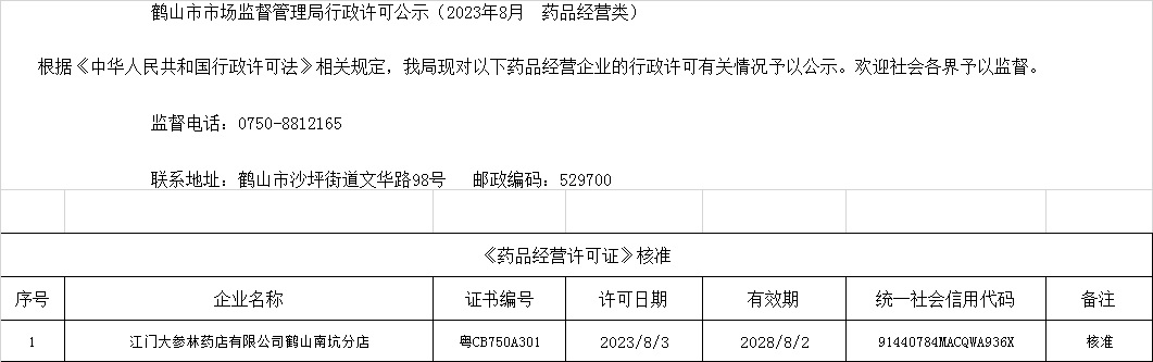 鶴山市市場監(jiān)督管理局行政許可公示（2023年8月  藥品經(jīng)營類）.jpg