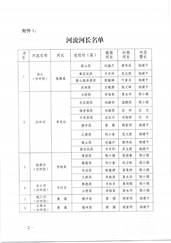 已處理1710382021623圖片轉(zhuǎn)PDF_QQ瀏覽器_20240314_1710379271175_1.jpg