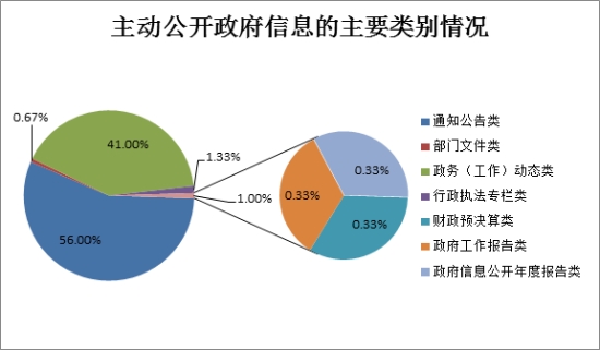 已處理15526455241605.jpg